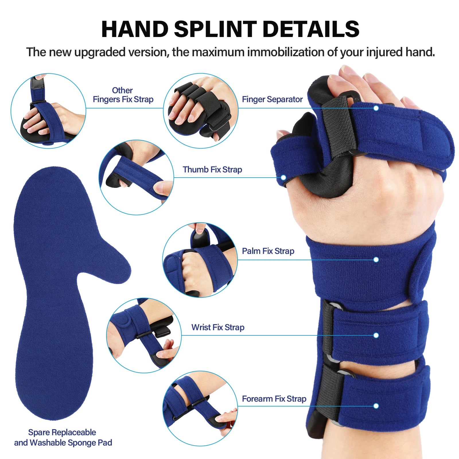 Wrist Brace with Finger Separator for Stroke Relieve