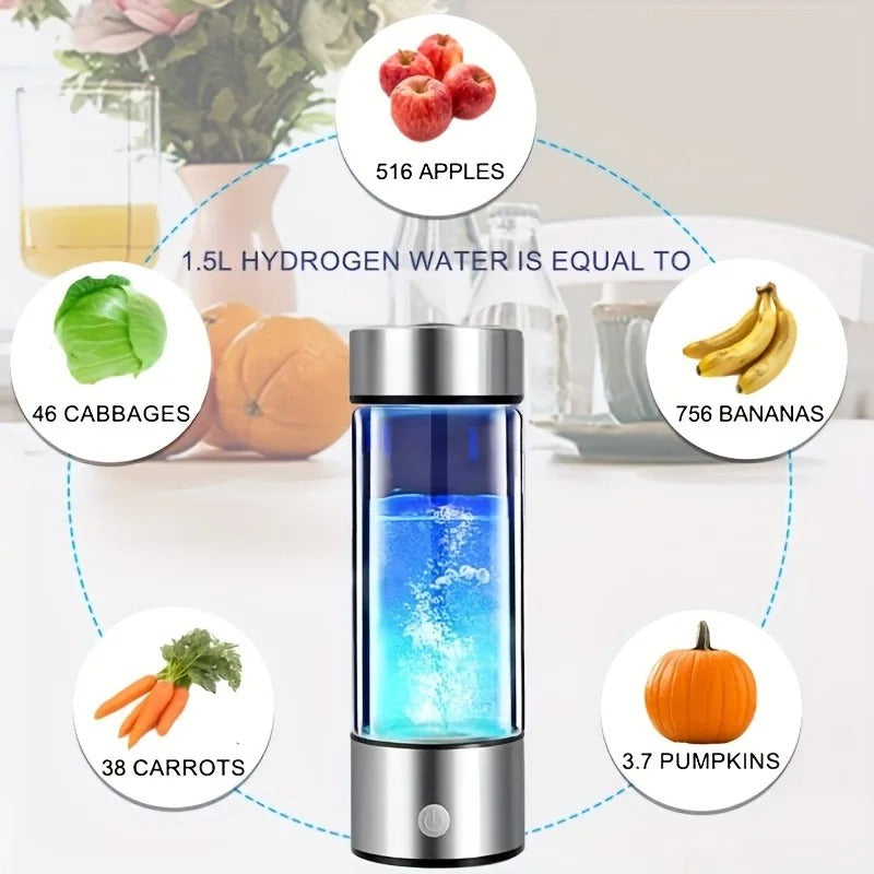 Hydrogen Water Bottle