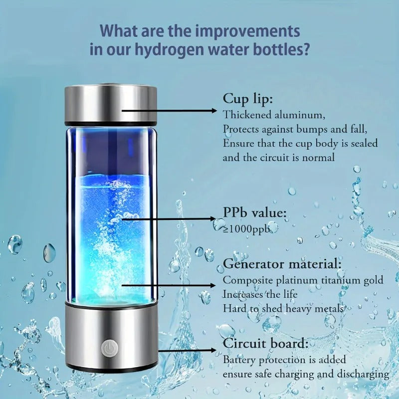 Hydrogen Water Bottle